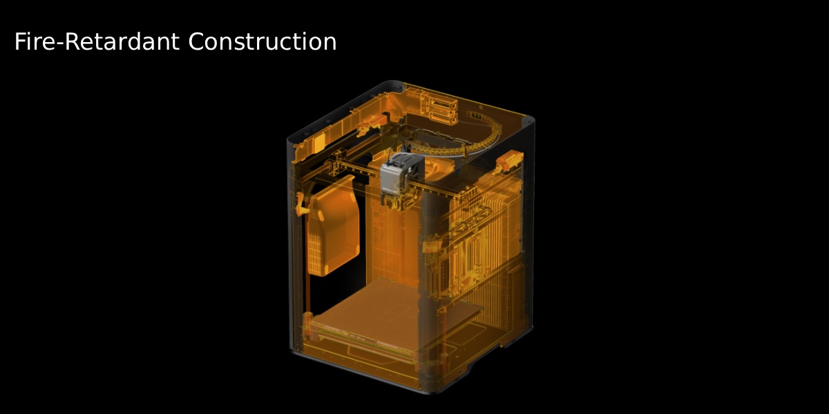 Fire-retardant construction using industrial grade materials for maximum safety