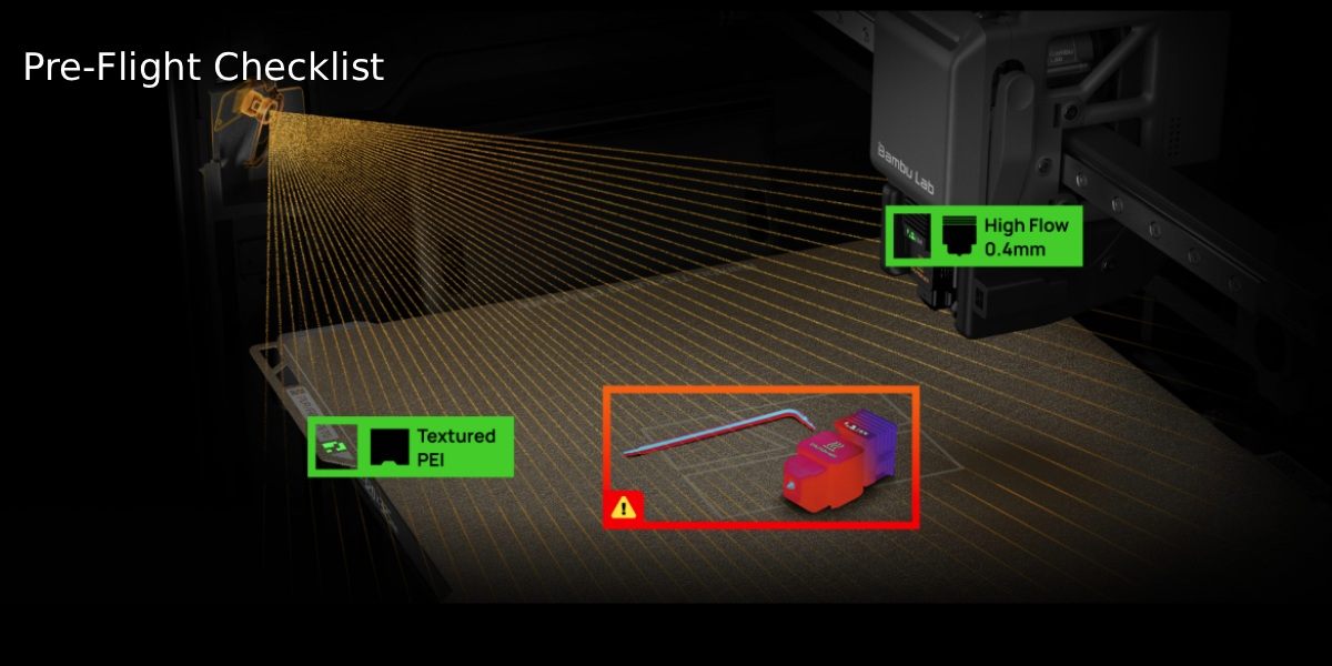 Automatic pre-flight checklist for scanning print surface and ensuring quality