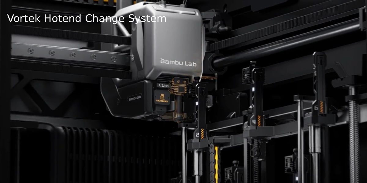 The Vortek hotend change system allowing for automatic nozzle replacement